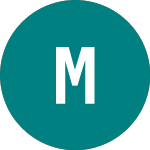 Logo of Mcdermott (0Y5J).