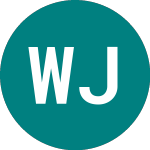 Logo of Wisdomtree Japan Equity ... (0Y82).