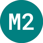 Logo of Mdgh 2041 (11WD).