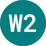 Logo of Westpac 2031 (12HP).