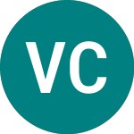 Logo of Verizon Comms (13GM).