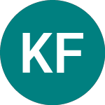 Logo of Kredit Fw (13HN).