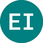 Logo of Eu Invest Bank (13JO).
