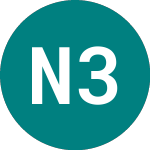 Logo of Nordic 36 (13QI).