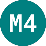 Logo of Municplty 43 (14LL).
