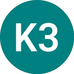 Kenrick 3 A 54