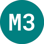Logo of Municplty 32 (16FC).