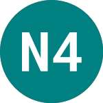 Logo of Nordic 48 (17OJ).