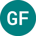 Logo of Gatwick Fd 50 (19TY).