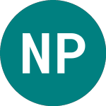Logo of Newday Pf 28 S (23BV).