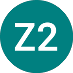 Logo of Zoom 2xs $ (2SZM).