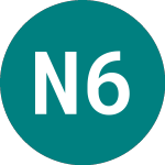 Nordic 61