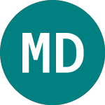 Logo of Molineux D (34MM).
