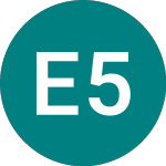 Logo of Euro.bk. 50 (36EG).
