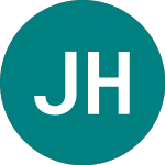 Logo of Jsc Halyk 144a (37QB).