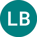 Logo of Lloyds Bk (38IN).