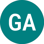 Logo of Globaltrans A (38KH).