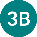 Logo of 3x Barclays (3BAC).