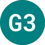 Logo of Granite 3s Rr (3SRR).