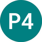 Logo of Perm.mast. 42 (42QA).