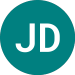 Logo of Jsc Dev Bnk 23 (42WO).