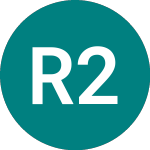 Logo of Ren 2.71% (43LO).