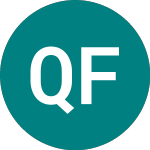 Logo of Qnb Fin 26 (43PJ).