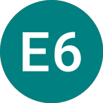 Logo of East.power 6% (43RM).