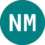 Logo of Natwest Mk 23 (44LH).