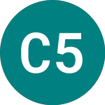 Logo of Centrica 5.90% (44QS).