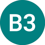 Logo of Br.tel. 33 (44VB).
