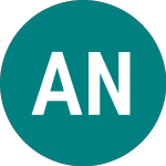 Logo of Anz Nz 19 (45NX).