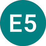 Logo of Euro.bk. 50 (46SM).