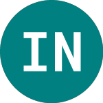 Logo of Inter-amer Nts (47IY).