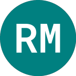 Logo of Res Mtg 13 Nt36 (47TY).