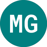 Logo of Macquarie Gp 31 (50XN).