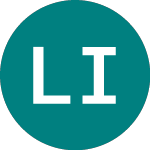 Logo of Lukoil Int. 26s (51QB).