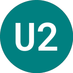 Logo of Unilever 25 (51QN).