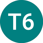 Logo of Tesco 6.15% S (54VY).