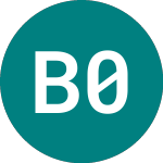 Logo of Barclays 0cp38 (55NO).
