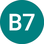 Logo of B.a.t.if 7.250% (59BN).
