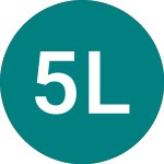 Logo of 5x Long Spy (5SPE).