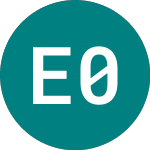 Logo of Euro.bk. 0.380% (60UO).