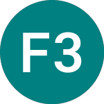 Logo of First.abu 38 (62AC).