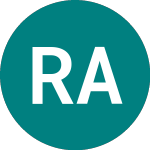 Logo of Ros Agro A (62UL).