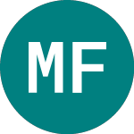 Logo of Mound Fin.4 3aa (65PL).