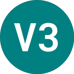 Logo of Vodafone 30 (68CI).