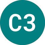 Logo of Croydon 3h% (68GP).