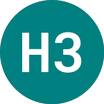 Logo of Heathrow 34 (75TH).
