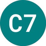 Logo of Centrica 7.00% (75XN).